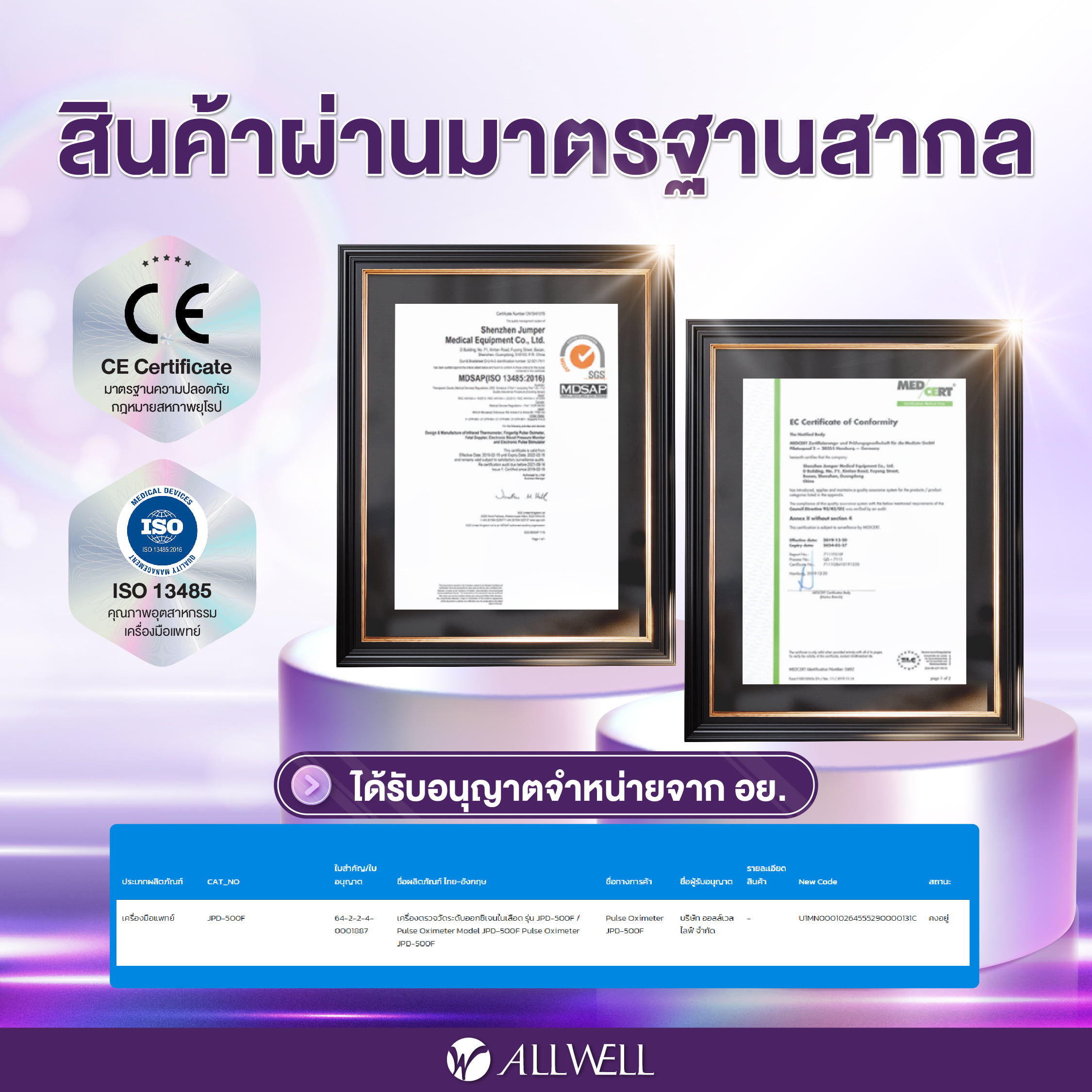 เครื่องวัดออกซิเจนปลายนิ้ว ALLWELL รุ่น JPD-500F (เชื่อมแอปได้)_3